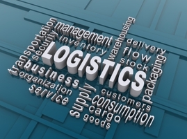 Image of third party logistics words